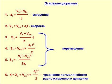 Применение формулы Ах vx vox t в различных отраслях