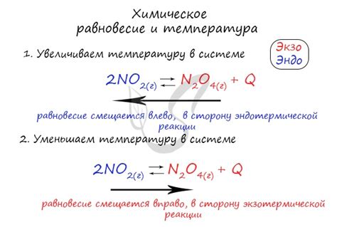 Применение химической реакции для надувания шариков