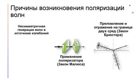 Применение частично поляризованного света