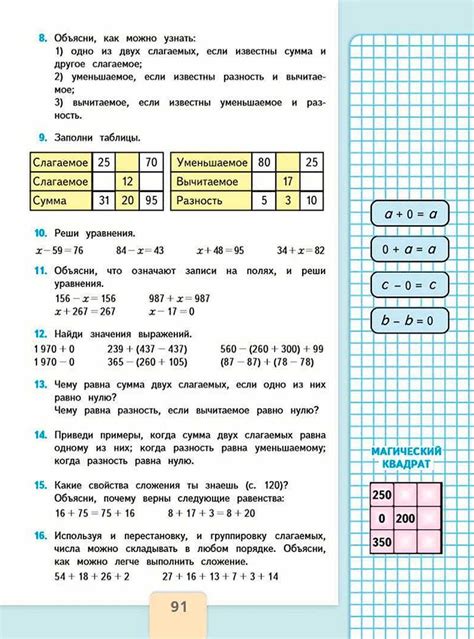 Применение числа в скобках в различных областях