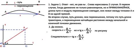 Применение численного значения перемещения точки