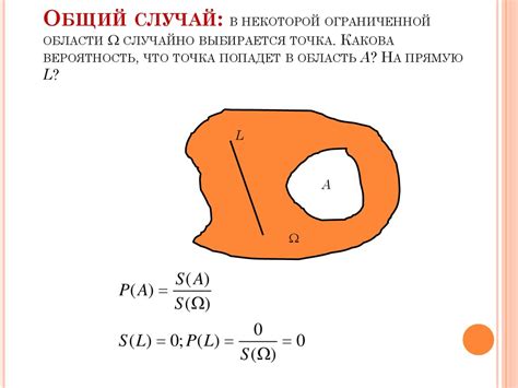 Применение in для указания места в пределах ограниченной области