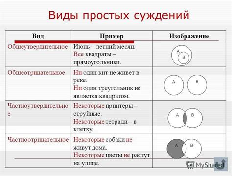 Применимость толкования в жизни