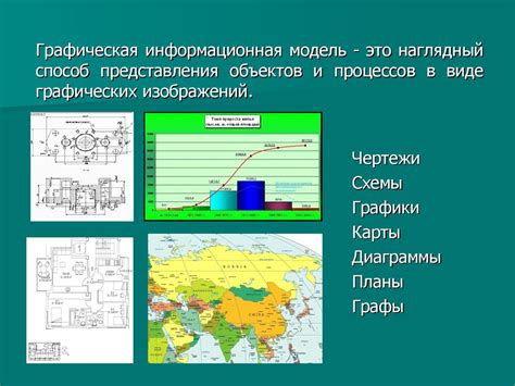 Примеры ПК в географии