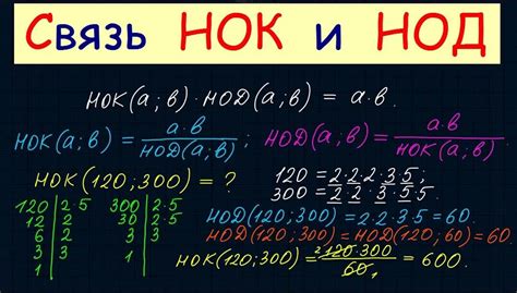 Примеры вычисления НОК