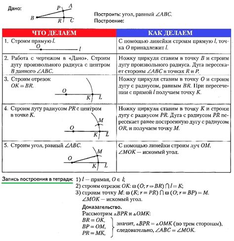 Примеры задач на стороны