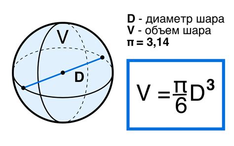 Примеры задач с расчетом объема