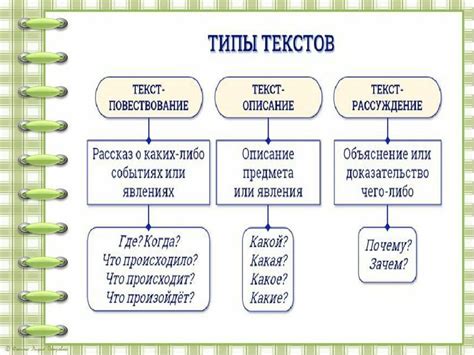 Примеры из разных текстов