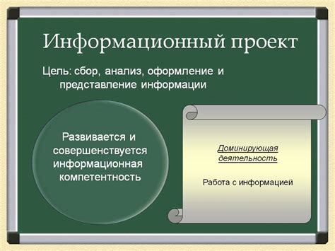 Примеры информационных проектов