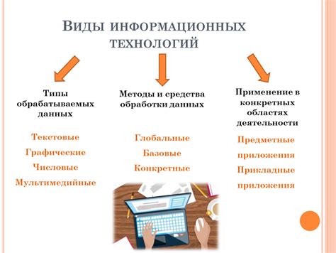 Примеры информационных технологий