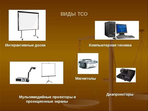 Примеры использования ТСО в педагогике в доу