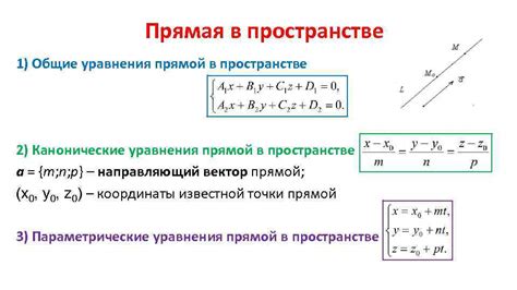 Примеры использования прямой в геометрии