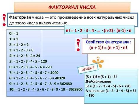 Примеры использования факториала