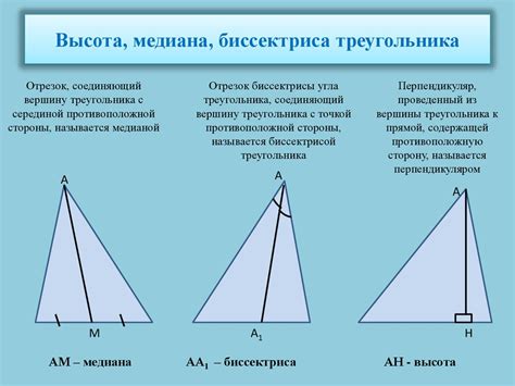 Примеры использования черточек на треугольниках