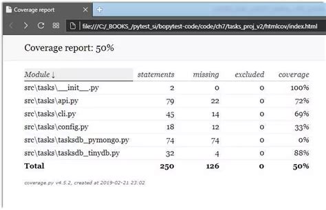 Примеры использования DCT unganged в реальных проектах