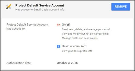 Примеры использования Project default service account