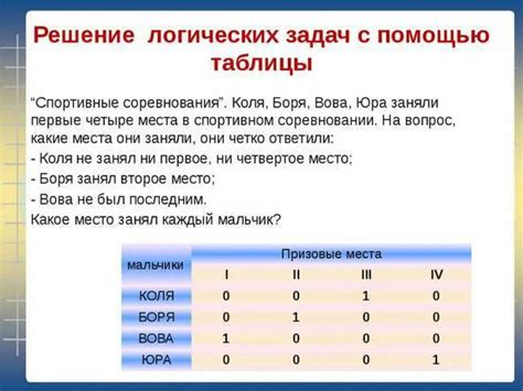 Примеры и задачи, решаемые с использованием "i" в информатике 8 класс