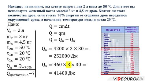 Примеры и практическое применение различных теплот сгорания