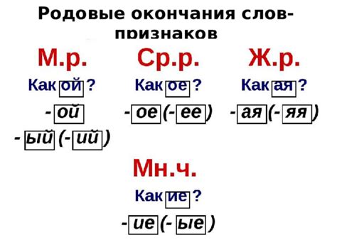 Примеры названий признаков