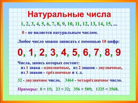 Примеры натуральных чисел