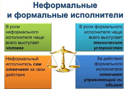 Примеры неформальных норм