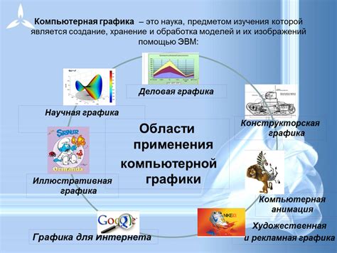 Примеры применения компьютерной графики