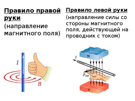 Примеры применения конверсии в физике в повседневной жизни