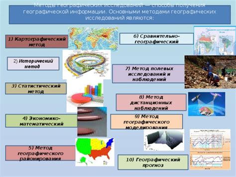 Примеры применения метода полевых исследований и наблюдений