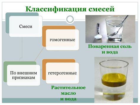 Примеры применения разделения смесей в нашей жизни