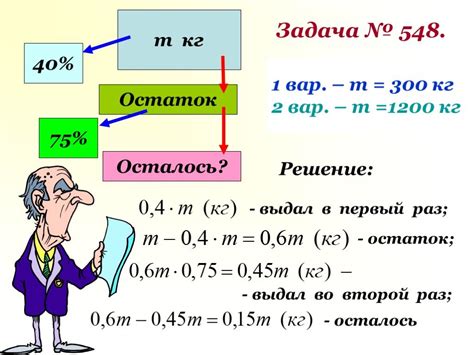 Примеры применения распределительного свойства в математике и реальной жизни