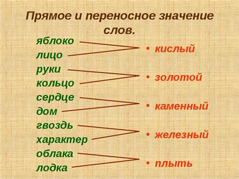 Примеры прямого переносного значения