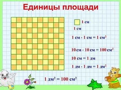 Примеры расчетов площади в акрах и гектарах