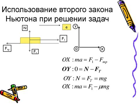 Примеры решения задач с применением второго закона Ньютона