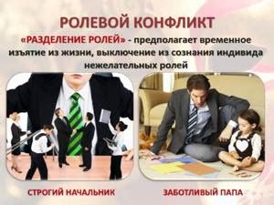 Примеры ролевых конфликтов