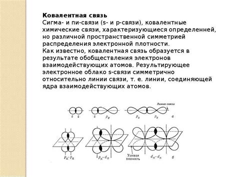 Примеры сигма связей в химии