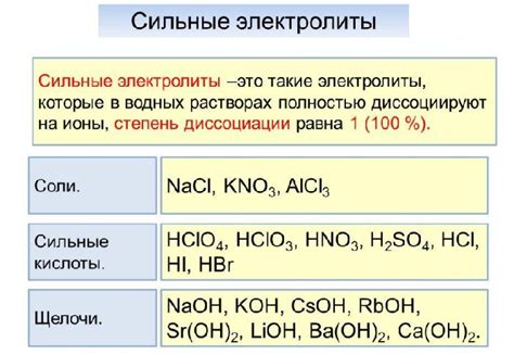 Примеры сильных электролитов и их свойства