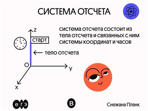 Примеры системы отсчета в физике