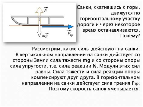 Примеры скольжения в различных областях