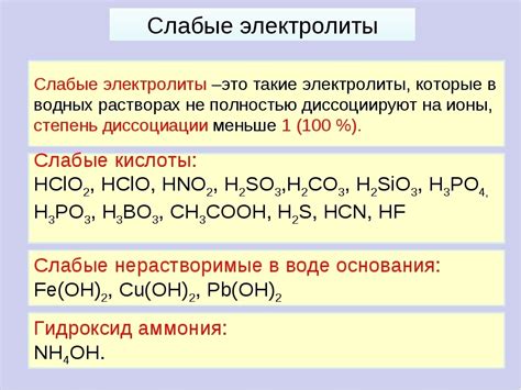 Примеры слабых электролитов и их свойства