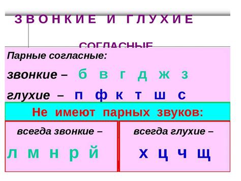 Примеры стечения согласных в 5 классе