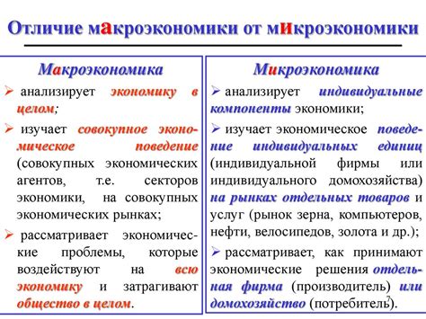 Примеры сульфидов и их важность