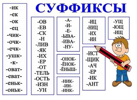 Примеры суффиксов