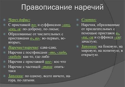 Примеры употребления наречий в разных контекстах