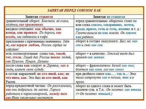 Примеры употребления слова economical