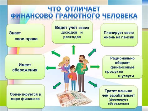 Примеры успешной интеграции национальной идентичности в финансовую грамотность