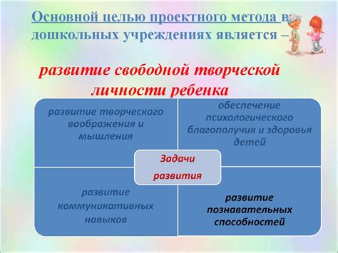 Примеры успешной пропедевтики в дошкольных учреждениях