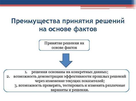 Принимайте решения на основе фактов