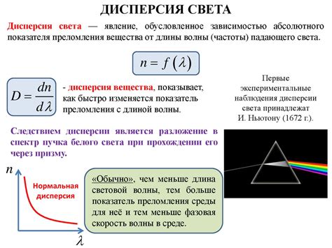 Принципы дисперсии света