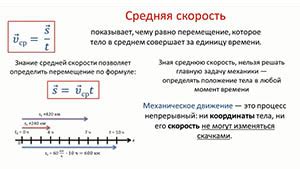 Принципы и формулы