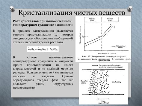 Принципы кристаллизации смесей